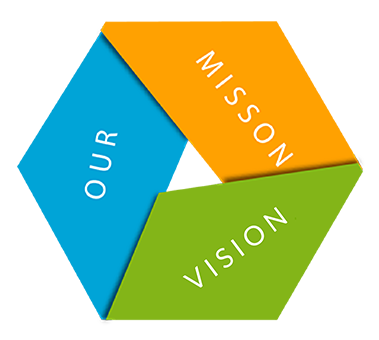 Vision Mission